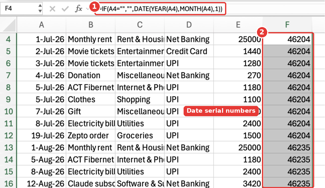 The Month formula in the formula bar and filled down column F, showing date serial numbers like 46204.
