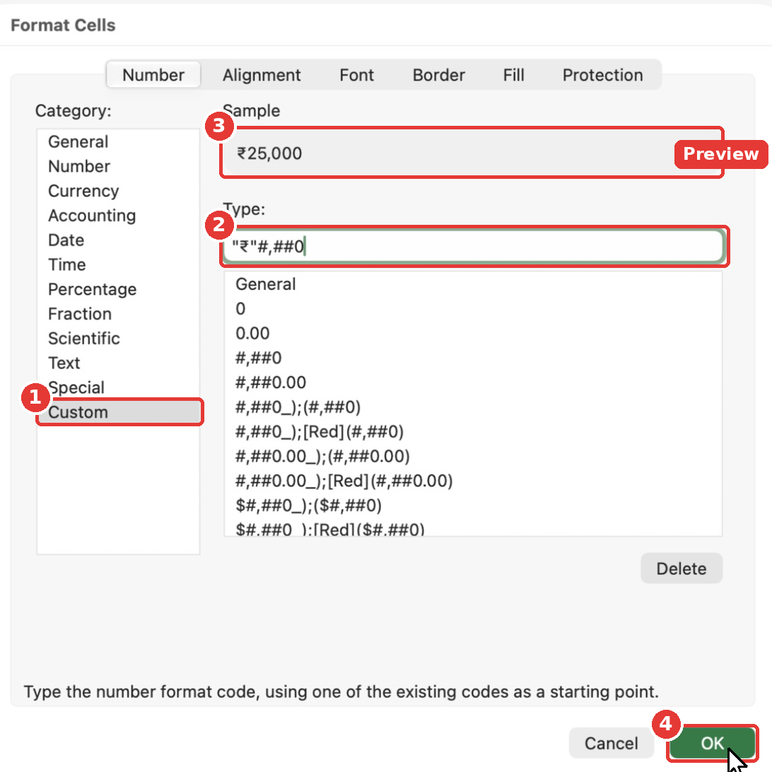 The Format Cells dialog with the custom format code for Indian rupees, previewing ₹25,000.