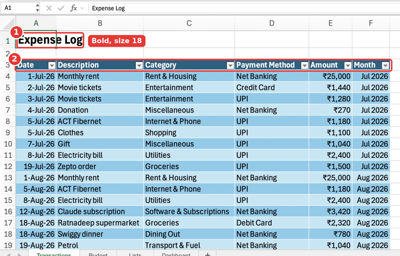 The finished Transactions sheet with a bold Expense Log title and a neatly formatted blue table of expenses.