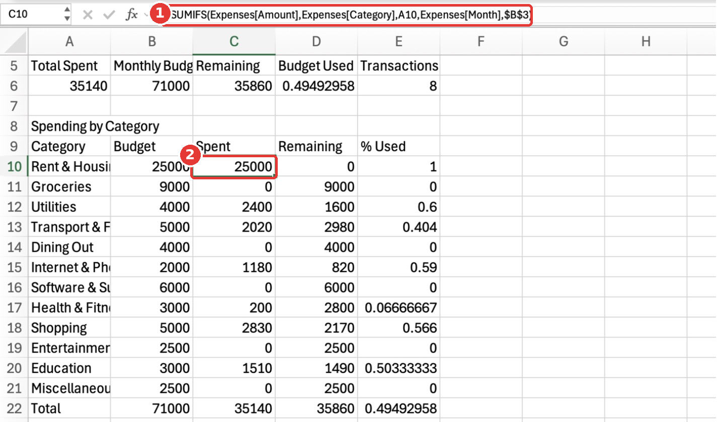 The formula bar showing the two-condition SUMIFS formula in C10 that totals spending for Rent and Housing in the selected month.