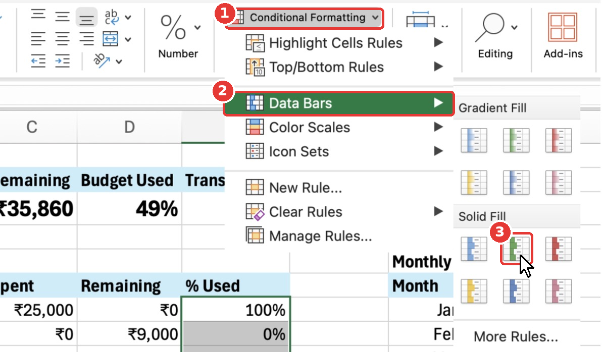 The Conditional Formatting menu with Data Bars open, showing Gradient Fill and Solid Fill colour options.