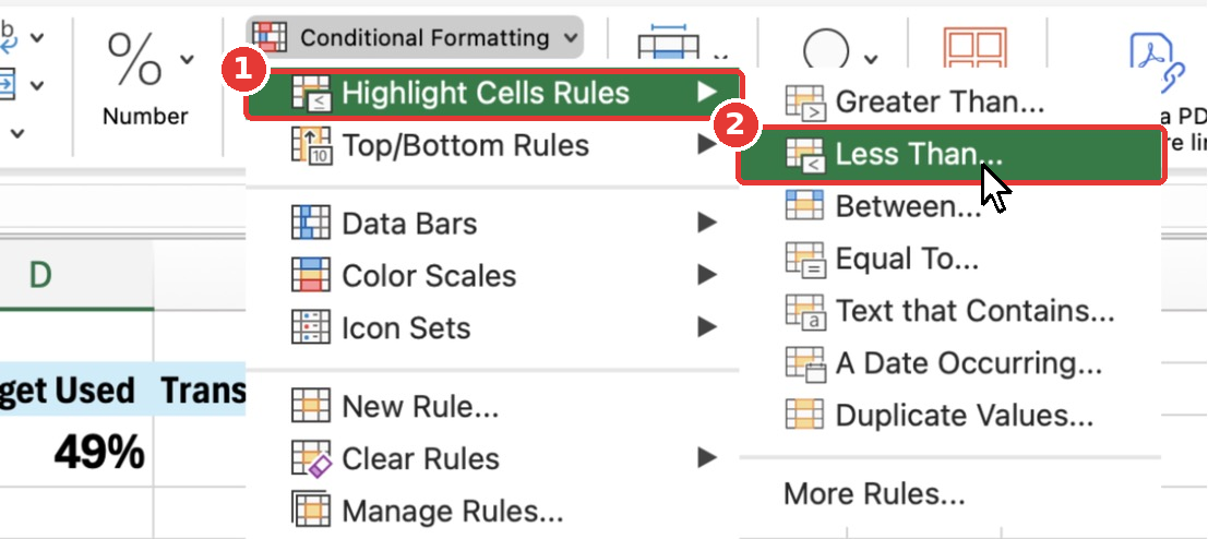 The Conditional Formatting menu with Highlight Cells Rules open and the Less Than option.