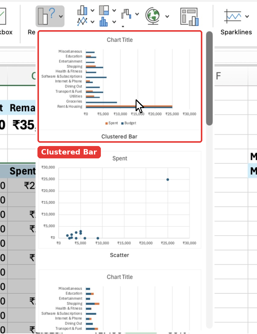 The Recommended Charts list in Excel for Mac with Clustered Bar as the first suggestion.
